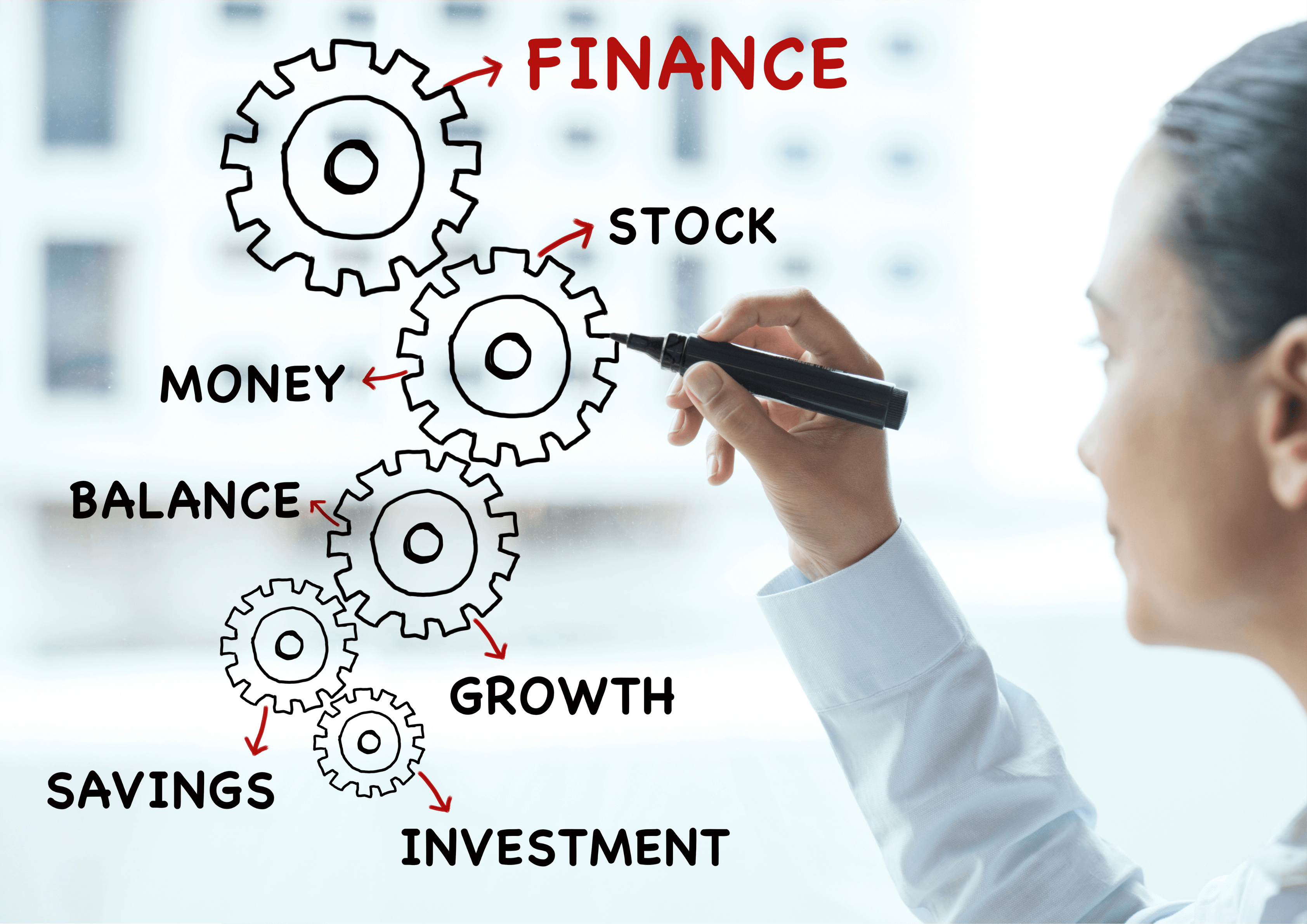 商業模式之財務分析-如何看懂財務報表